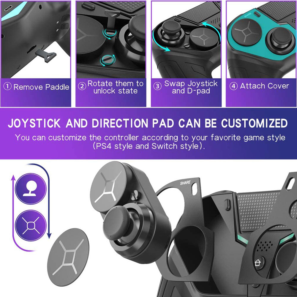 Controller For PS4 PS3 PS Play - огляд і ціна Pc Gaming Vr