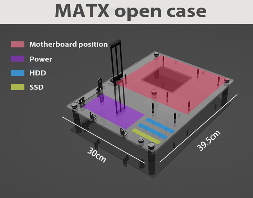 Open PC Case Test Bench DIY Ac - огляд і ціна Pc Gaming Test