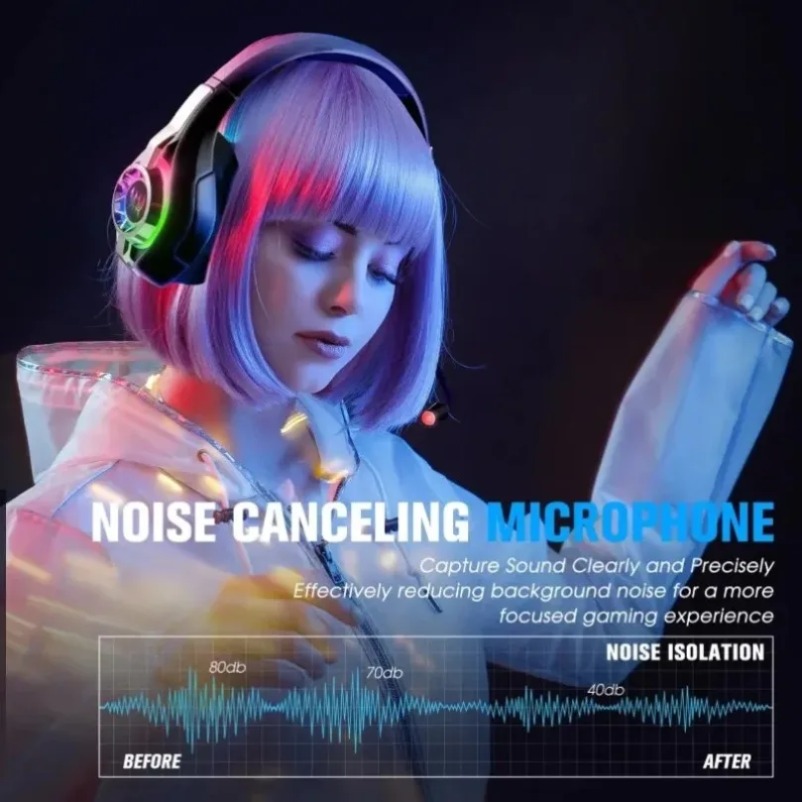 GS400 Ultra 2.4G Wireless Blue - огляд і ціна Pc Gaming Vs Ps5