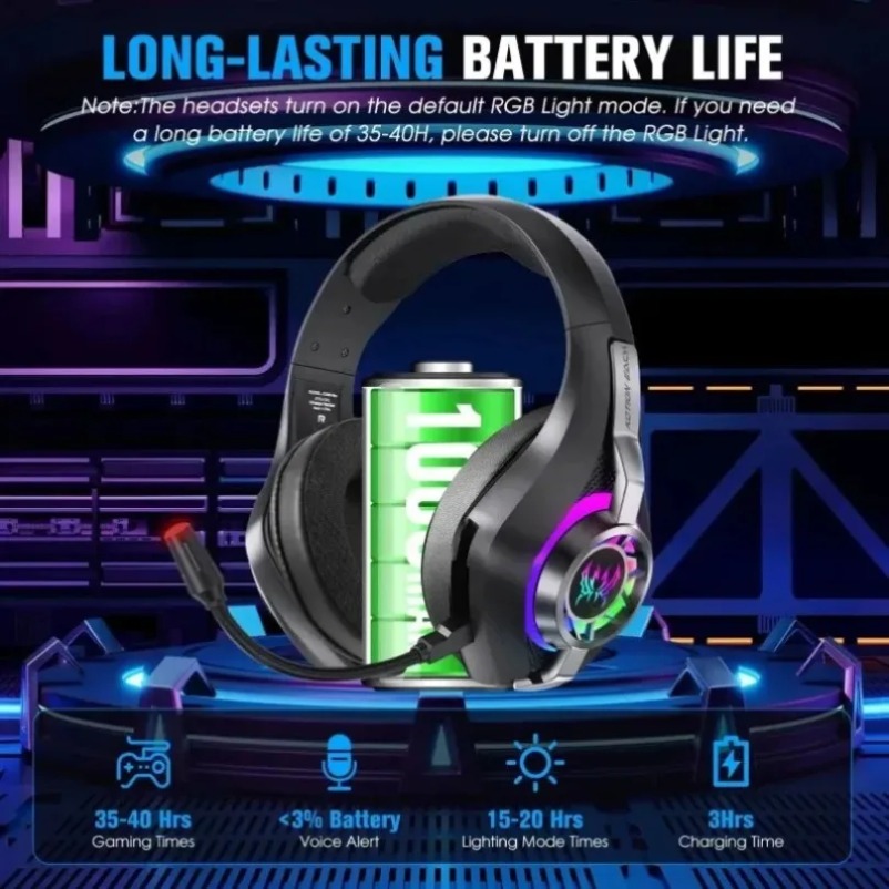GS400 Ultra 2.4G Wireless Blue - огляд і ціна Pc Gaming Vs Ps5