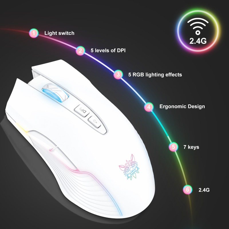 ONIKUMA CW905 Wireless Gaming  - огляд і ціна Pc Gaming X3D